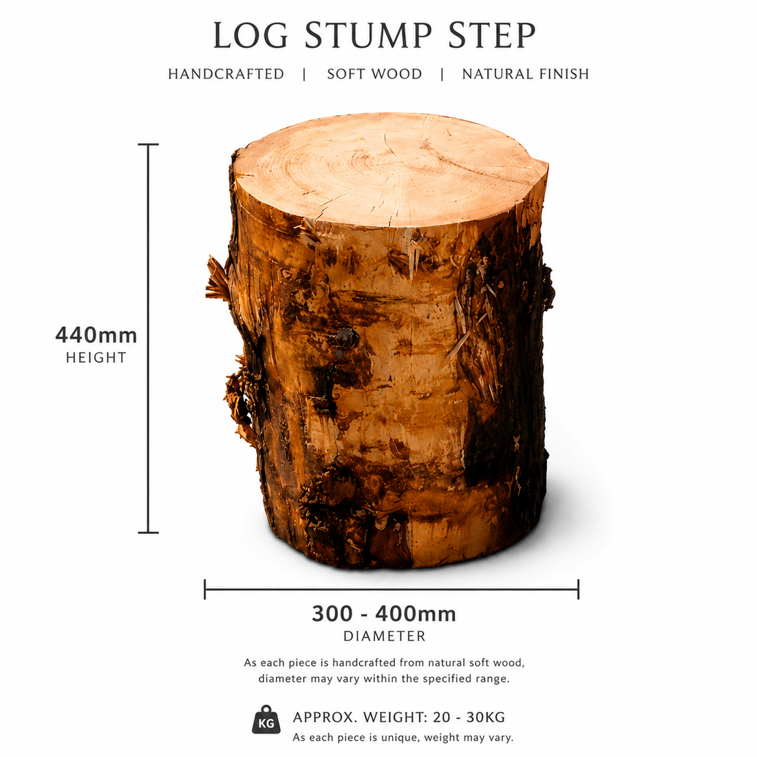 
                      
                        Natural Log Stump Step for Barrel Ice Baths
                      
                    