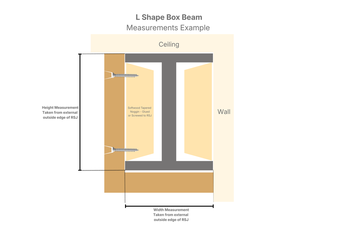 
                      
                        Celtic timber box beam L-shape measurements
                      
                    