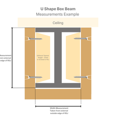 Oak Box Beams & RSJ Covers – Made to Measure Hollow Oak Beam Cladding