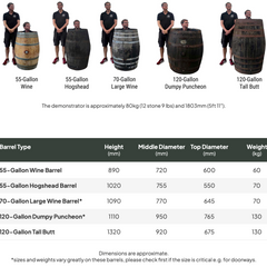 Authentic Oak Barrel Ice Baths – Real Wine & Whisky Barrels for Cold Water Plunge Therapy