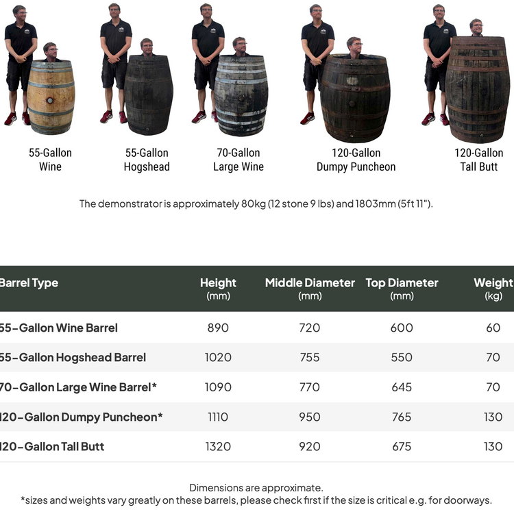 Authentic Oak Barrel Ice Baths – Real Wine & Whisky Barrels for Cold Water Plunge Therapy