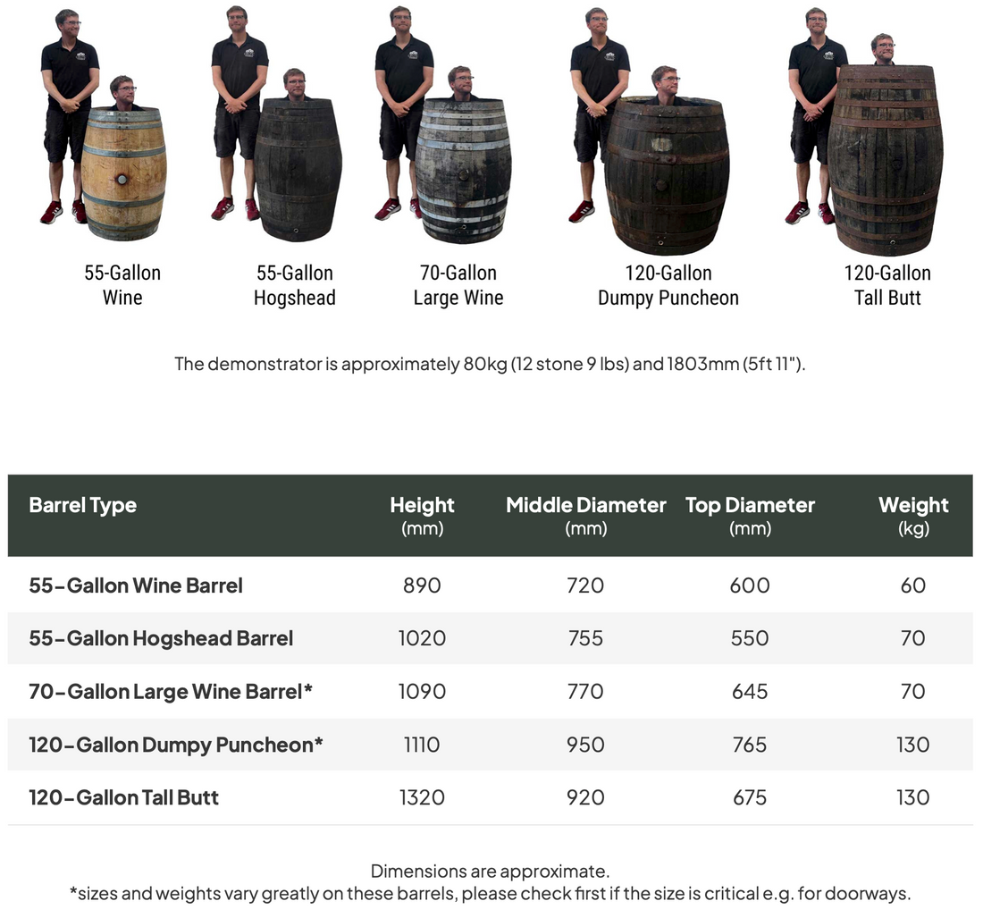 
                      
                        Authentic Oak Barrel Ice Baths – Real Wine & Whisky Barrels for Cold Water Plunge Therapy
                      
                    