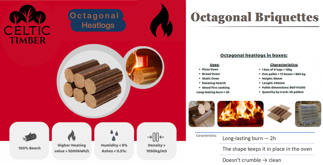 
                      
                        Normandy Octagonal Beech Briquettes – Premium Heat Logs
                      
                    
