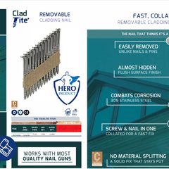 Stainless Steel Clad-Tite Nail Screws