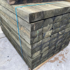 Treated Softwood Railway Sleepers