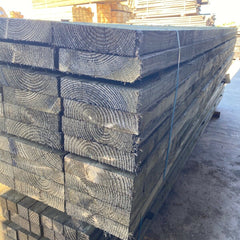 Treated Softwood Railway Sleeper Boards