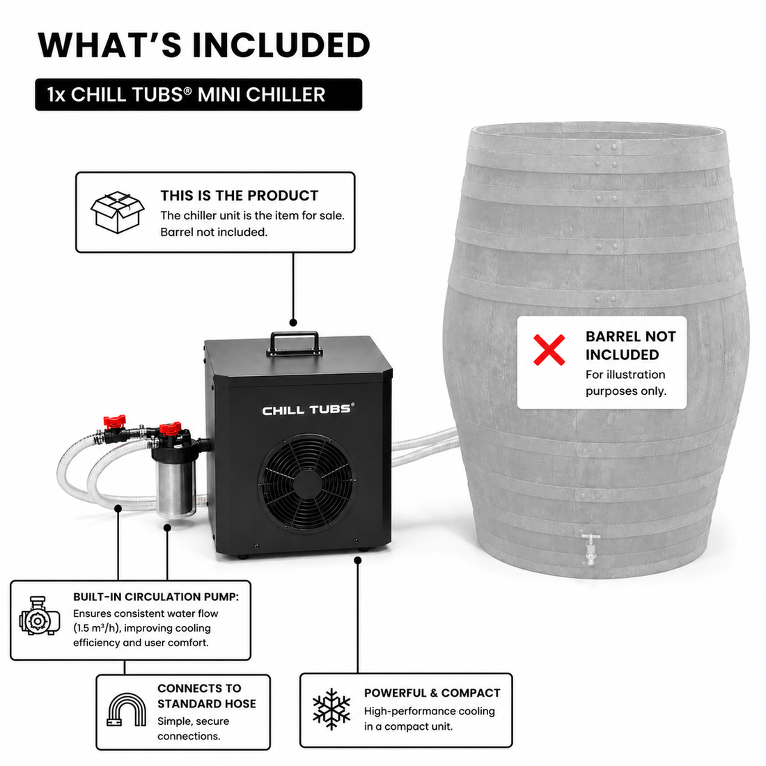 
                      
                        Ice Bath Chiller – Cold Plunge Cooling System
                      
                    