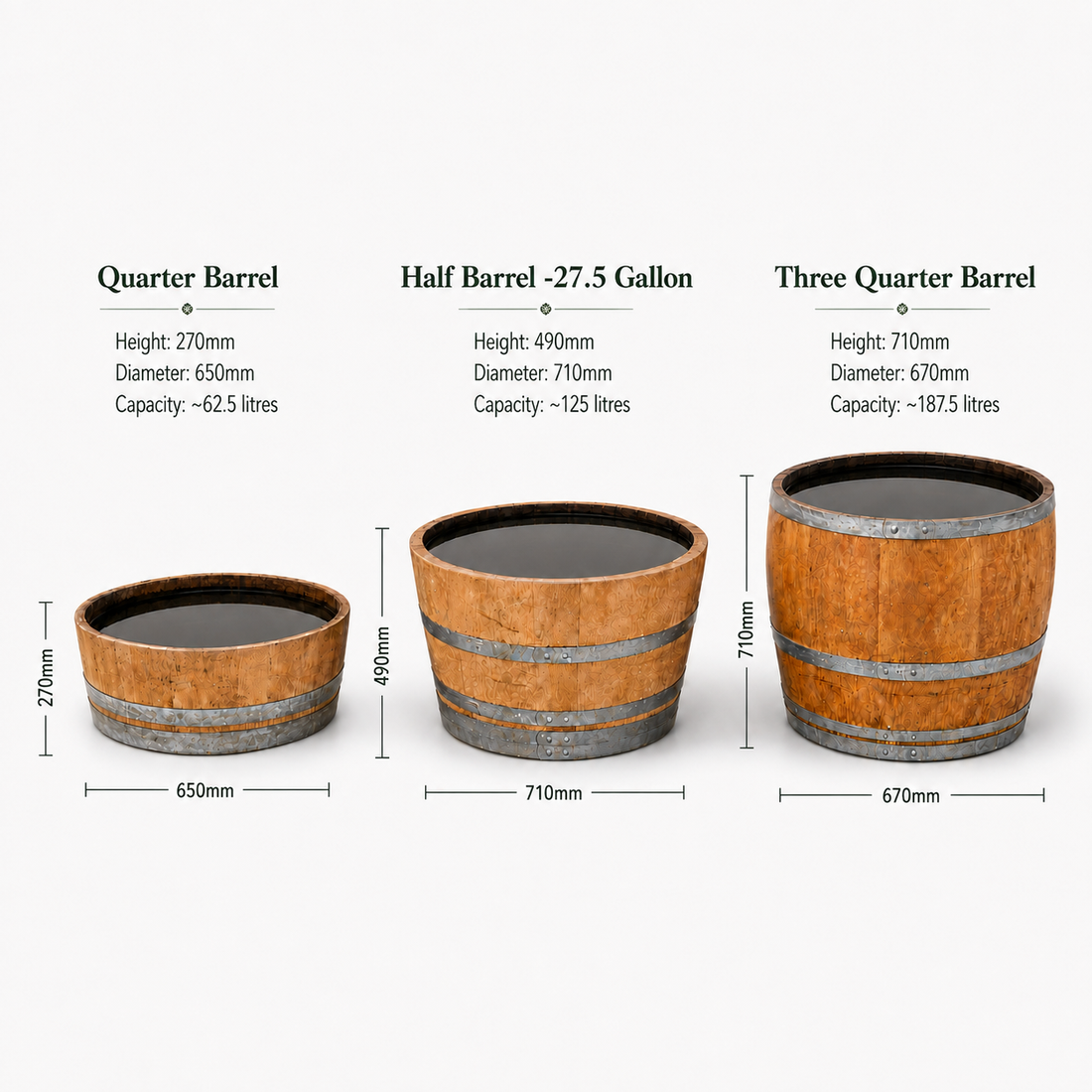 
                      
                        Watertight Oak Barrel Pond & Water Garden Feature
                      
                    