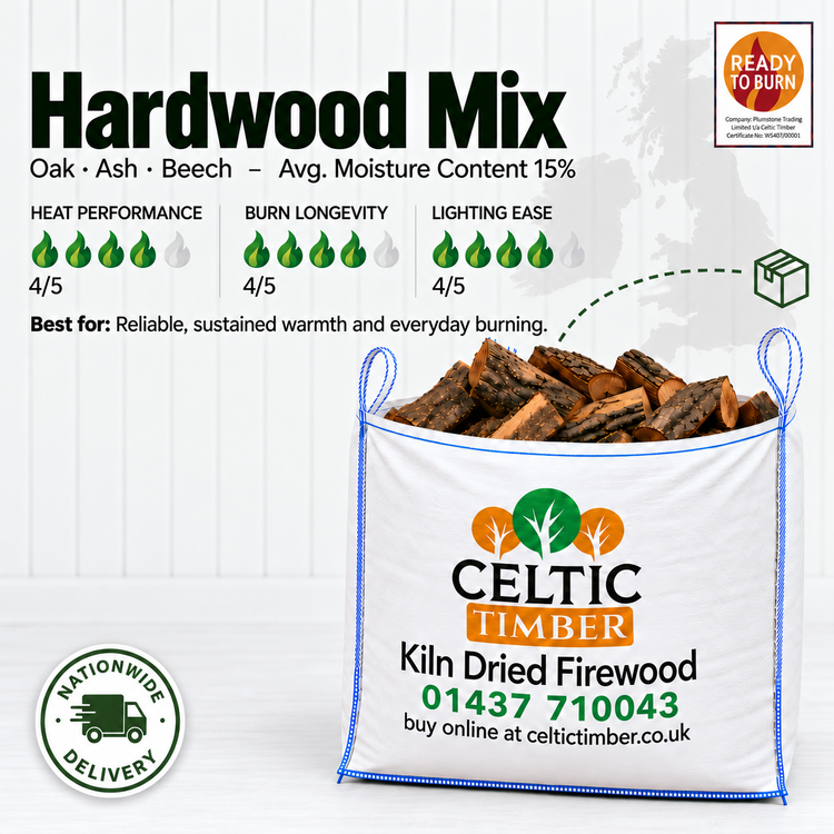 Kiln Dried Firewood Logs - Delivered Nationwide