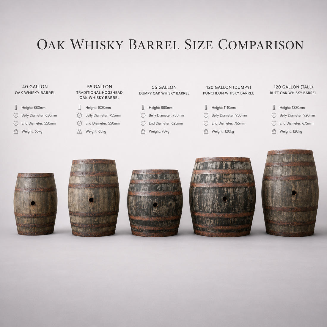 
                      
                        Genuine Scotch Oak Whisky Half Barrel Planters
                      
                    